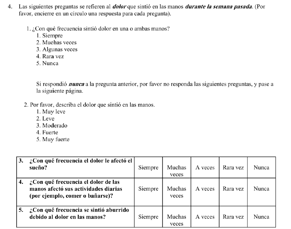 Evaluar dolor mano Escala Michigan